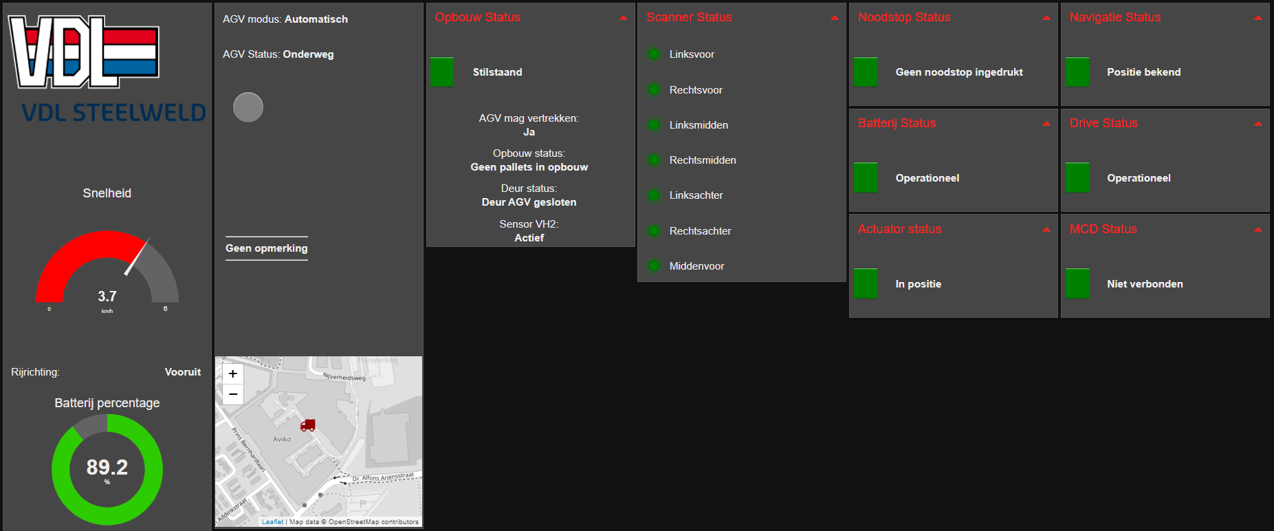 ScreenshotRemoteDashboard_MTT6_05082021.png