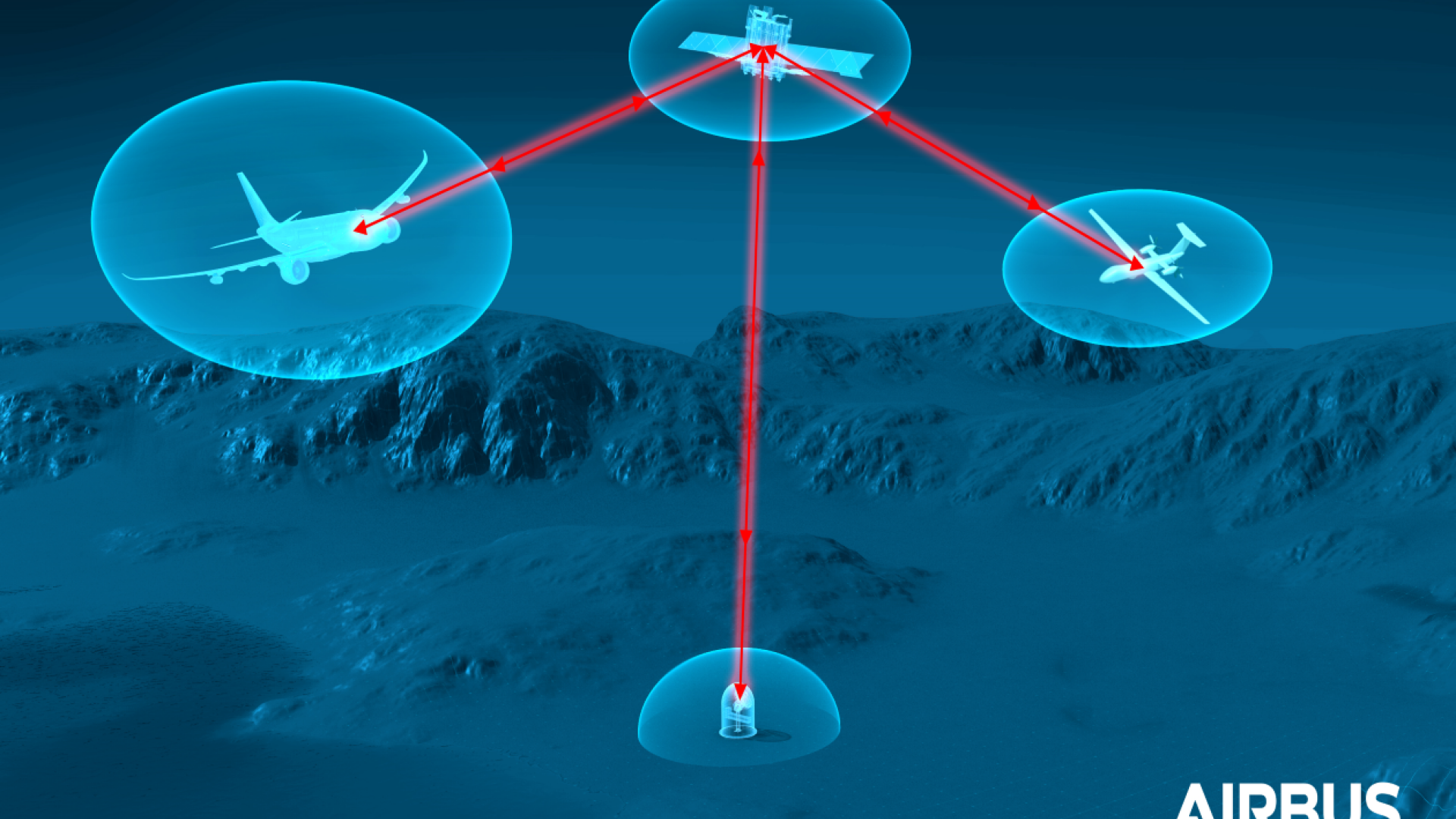 VDL Groep and Airbus are joining forces on laser communication terminals for aircraft